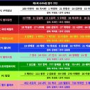 (주관주의) 골때녀 선수티어 및 개인적인 평가 1편 (FC구척장신) 이미지