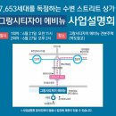 그랑시티 이미지