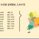 건어물/젓갈 소매업 - 중랑구 면목로74길 45 | 건어물/젓갈 소매업