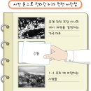 한국사능력검정시험 중급 32회 정답 및 해설(풀이) / 한능검 32회 중급 26번~50번