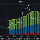 현우통상 이미지