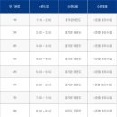 서초장미어린이집 이미지