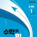 아벨수학