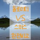 뭉개구름 | 돌로미티 vs 스위스 비교! 둘 중에 어디 갈까? 실제 후기 사진O, 추천 대상