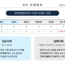 에이치디모터스