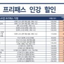 커넥츠프랩상인 이미지