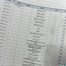 동탄보건소 이미지