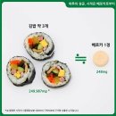 능성약품 | 이승기의 발포비타민 베로카!직접 마셔보니...