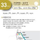 석미사우나 이미지