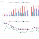 파랑청과