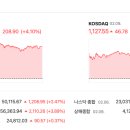 성호테크 이미지