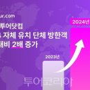 마이투어여행사 이미지