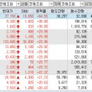 에스제이앤파트너스