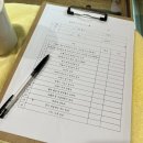 정암로 | 내돈내산, 평택 쑥 찜질 “쑥이 사랑” 후기 및 주차