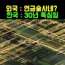 연금술사야? 금을 대체할 신소재 개발한 한국의 기술력 이미지