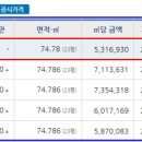 E푸른주유소 이미지