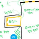 신분당자동차운전전문학원