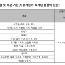 부천시다사랑푸드마켓 이미지