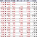 서전약품 이미지