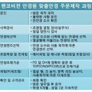 젠코비젼안경원 이미지