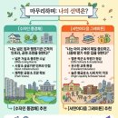 제일풍경채, 서한이다음 앞 네이버블로그