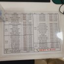 유니코안경 이미지