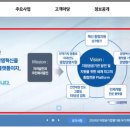 지방공기업평가원