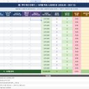 05.04 개발 하나도 몰라도 된다? 클로드 AI로 ‘3,000만 원 만들기’ 찍먹해본 후기