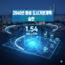 남양큰마트