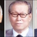 홍익산업예술원