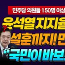 설훈까지 민주당 원팀 완성 이미지