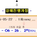 주공3단지1상가 Daum카페