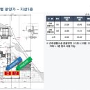 평촌스마트베이 이미지