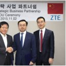 인테크놀