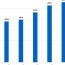 기계시장 이미지