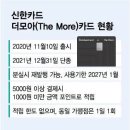 올해 거의 다 만료된다는 전설의 신용카드 (드디어 앓던이 빼는 신한카드) 이미지