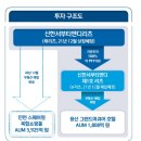 리츠전자 이미지