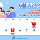 하남탑정형외과의원 네이버블로그