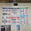 짱소풍천장어&수제갈비 | [망우]짱소 풍천장어&amp;수제갈비_망우 가족식사_수제갈비 맛집_망우 맛집