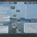 빨간풍차아띠앙펜션 - 서천군 | 빨간풍차아띠앙펜션
