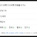 부산진구-23 이미지