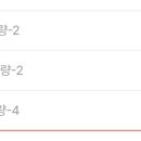 중동현대지오다노