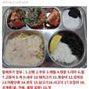 넓은들어린이집 | 2026학년도 병설유치원 원서접수 일정 &amp; 실제후기 (비용, 급식, 방과후, 활동 총정리)