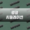 따닥PC | 브라질전 9월 25일 오후 7시부터 광클 시뮬레이션 10단계 가이드