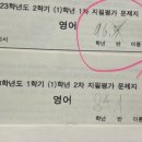 고양동산고등학교 이미지