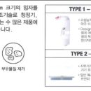 와이엔케이