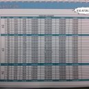 비젼세탁소 이미지