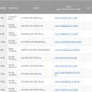 오륜동주민센터 다목적실 | 서울시교육감 사전 투표소 찾기 강남구 / 송파구 사전 투표장소 위치 내 투표소 찾기 확인