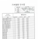 주식회사지에프에스