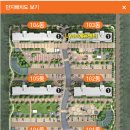 신대부적지구 이미지